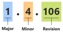 Diagram met het versienummer 1.4.106.