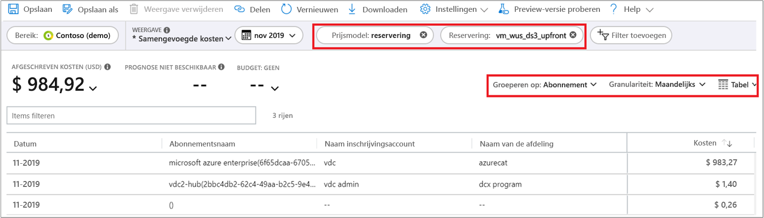 Schermopname van filters voor kostenanalyse.