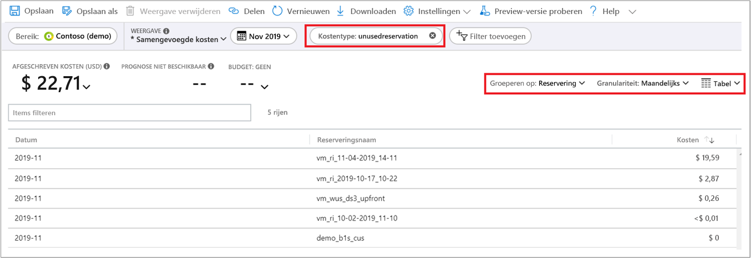 Schermopname van selecties in kostenanalyse om ongebruikte reserveringen weer te geven.