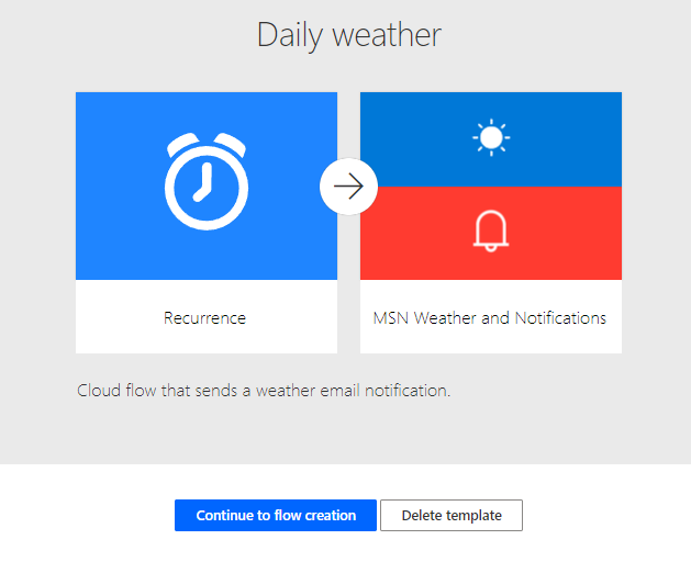 Screenshot of the cloud flow template.