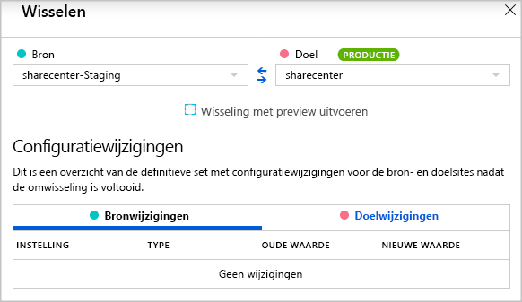 Schermafbeelding van het wisselen van twee slots in de Azure Portal.