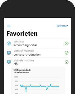 Schermopname van de mobiele Azure-app die op een telefoon wordt uitgevoerd, met het activiteitenlogboek voor een virtuele machine.