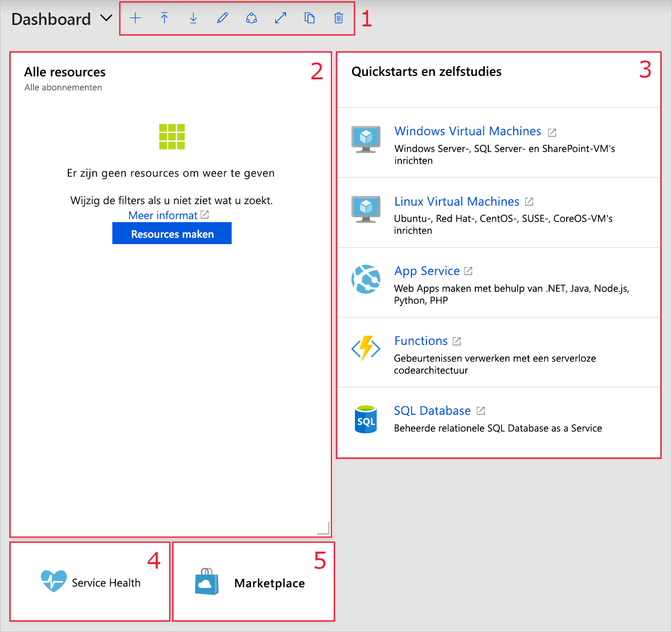 Schermopname van het standaarddashboard in Azure Portal.