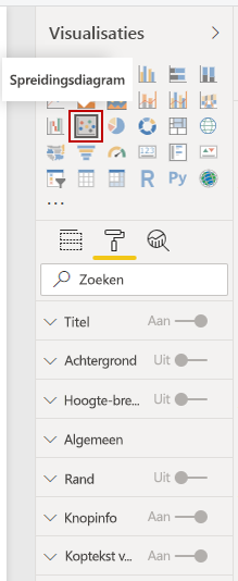 Schermopname van de knop Diagram diagram en de opmaakopties.