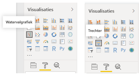 Schermopnamen van de knoppen Diagram als diagram en trechter in het deelvenster Visualisaties.