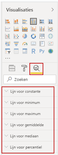 Afbeelding van het analysevenster onder het deelvenster Visualisaties.