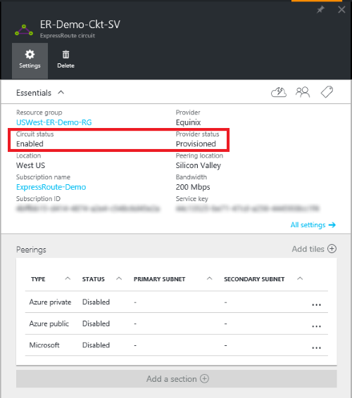 Schermopname van de circuitstatus in de portal. 