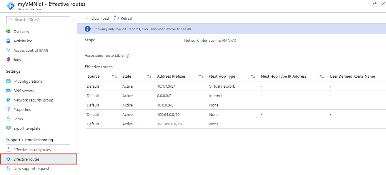 Schermopname van de effectieve routes van Azure Portal.