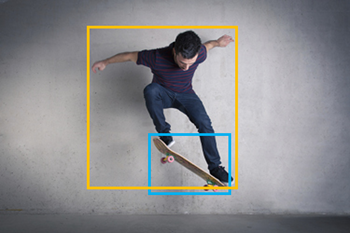 Diagram van een skateboarder met begrenzingsvakken rond gedetecteerde objecten.