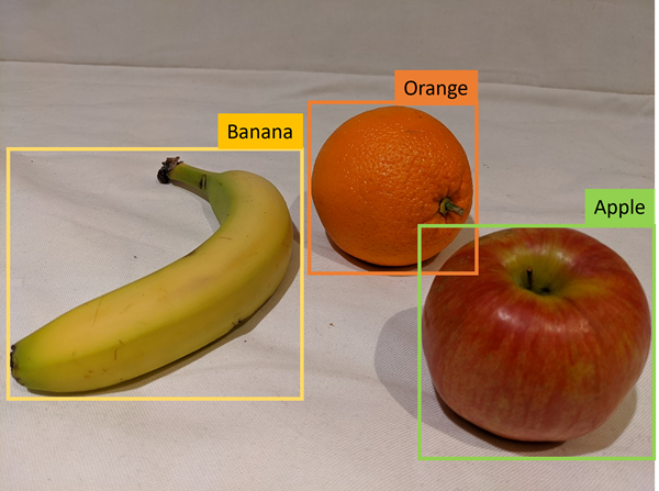 diagram van meerdere gedetecteerde vruchten in een afbeelding.