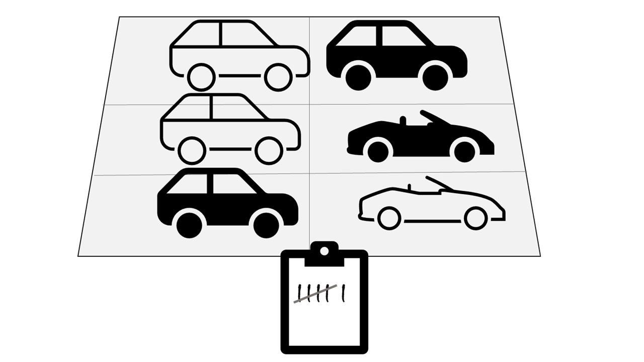 Diagram van auto's die in een parkeerplaats worden geteld.