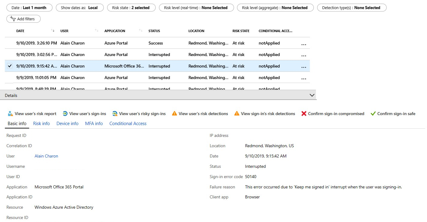 Schermopname van het Rapport Identity Protection met riskante aanmeldingen en details.