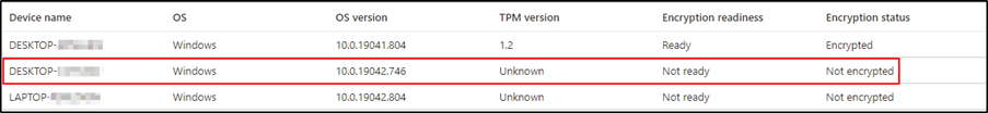 Intune-statusdetails waarin wordt weergegeven dat het apparaat niet gereed is en niet op de achtergrond wordt versleuteld.