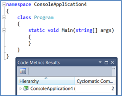 Cyclomatic complexity example 1