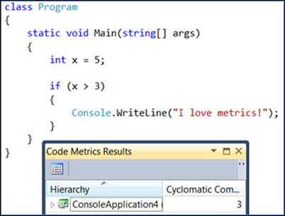 Cyclomatic complexity example 3