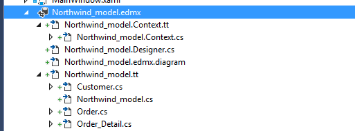 Schermopname van Solution Explorer Entity Framework-modelbestanden.