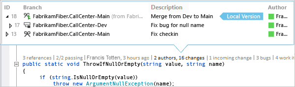 Schermopname waarin wordt getoond hoe samengevoegde wijzigingen tussen vertakkingen kunnen worden bekeken met CodeLens in Visual Studio 2019.