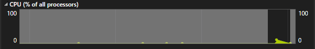 Screenshot that shows Diagnostics Tools selecting a time segment.