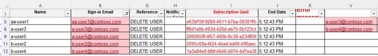 Filtered User List