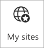 Screenshot of the My Sites card icon