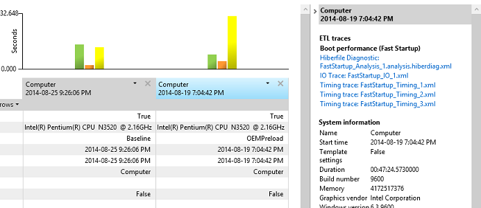 Sample screenshot of trace results generated by the assessement.