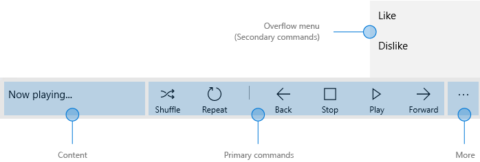 Screenshot showing a command bar in its open state.