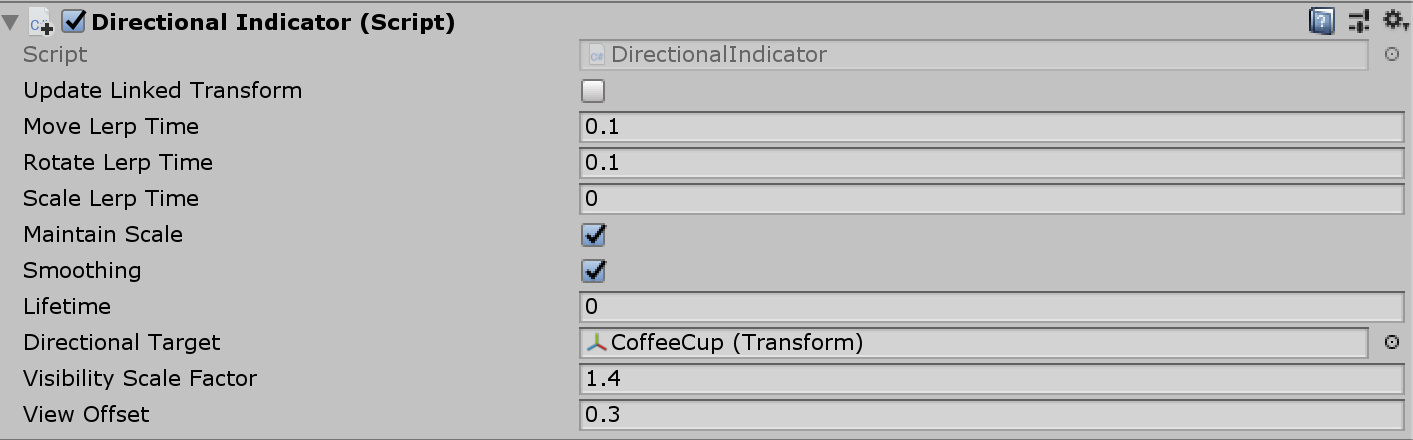 Eigenschappen van directionele indicator