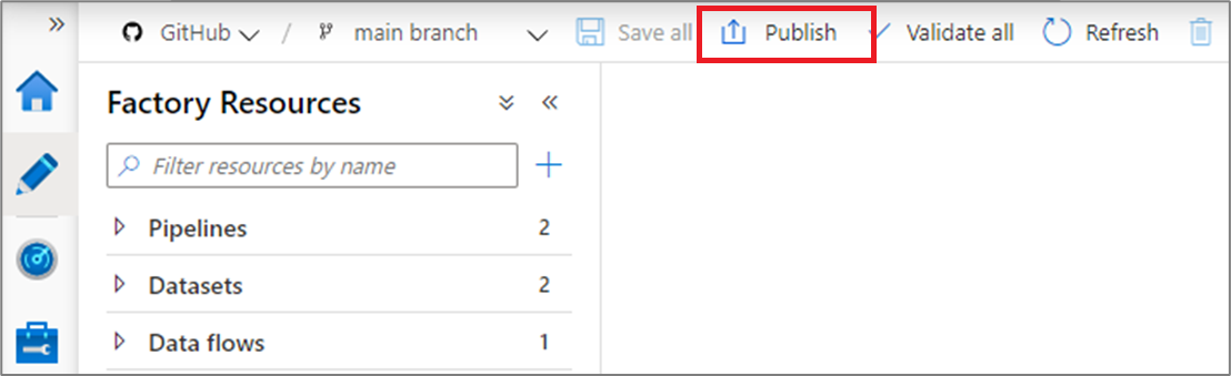 Publikowanie zmian w usłudze Data Factory