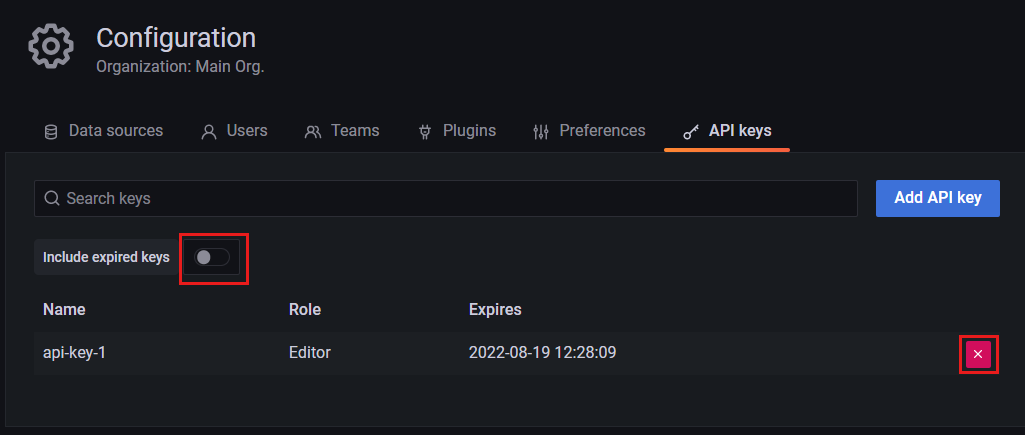 Zrzut ekranu przedstawiający pulpit nawigacyjny narzędzia Grafana. Klucze interfejsu API są wyświetlane w obszarze Klucze interfejsu API konfiguracji > .