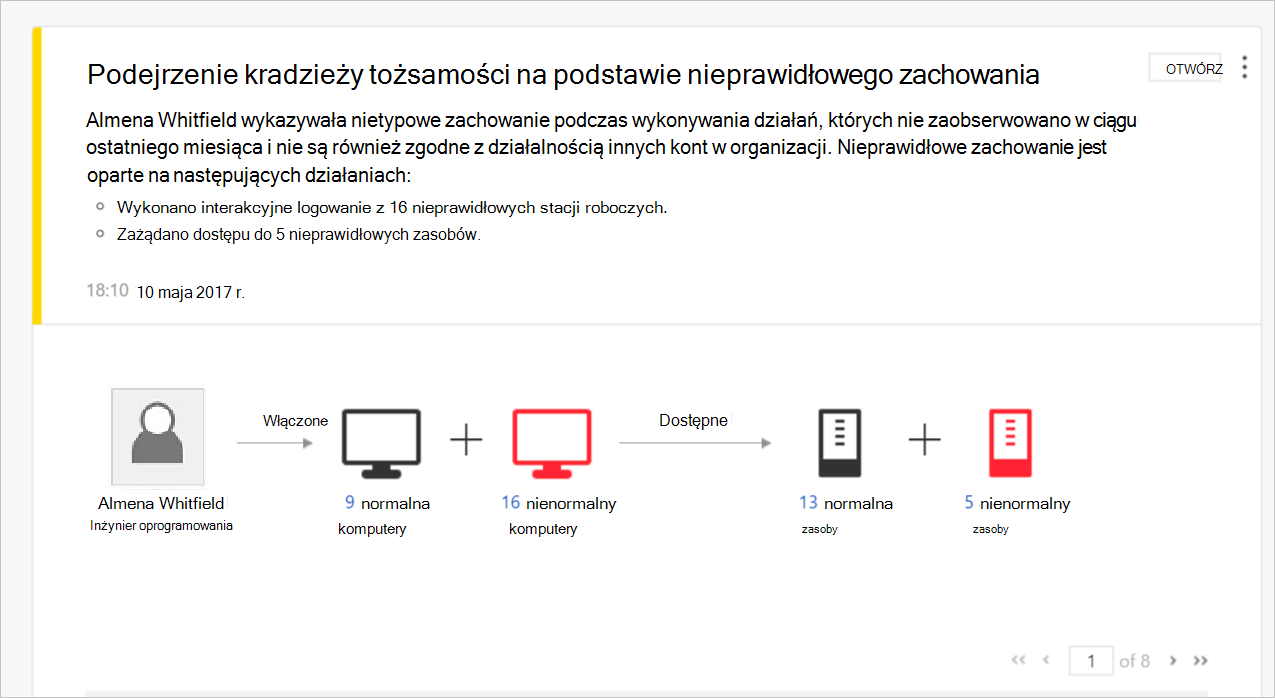 przykładowe nietypowe zachowanie ekranu usługi ATA.