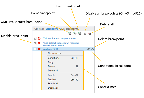 Breakpoints tab