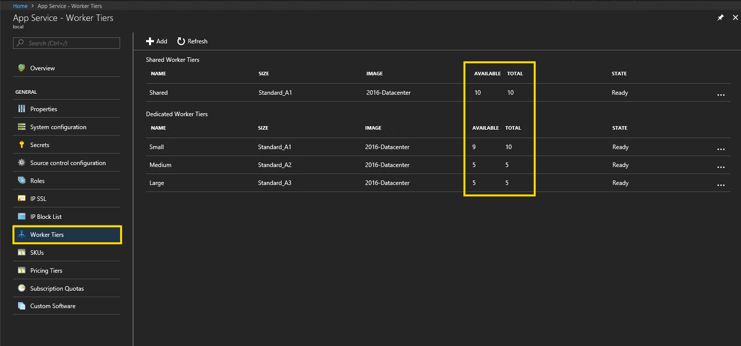 administracja App Service — warstwy procesów roboczych