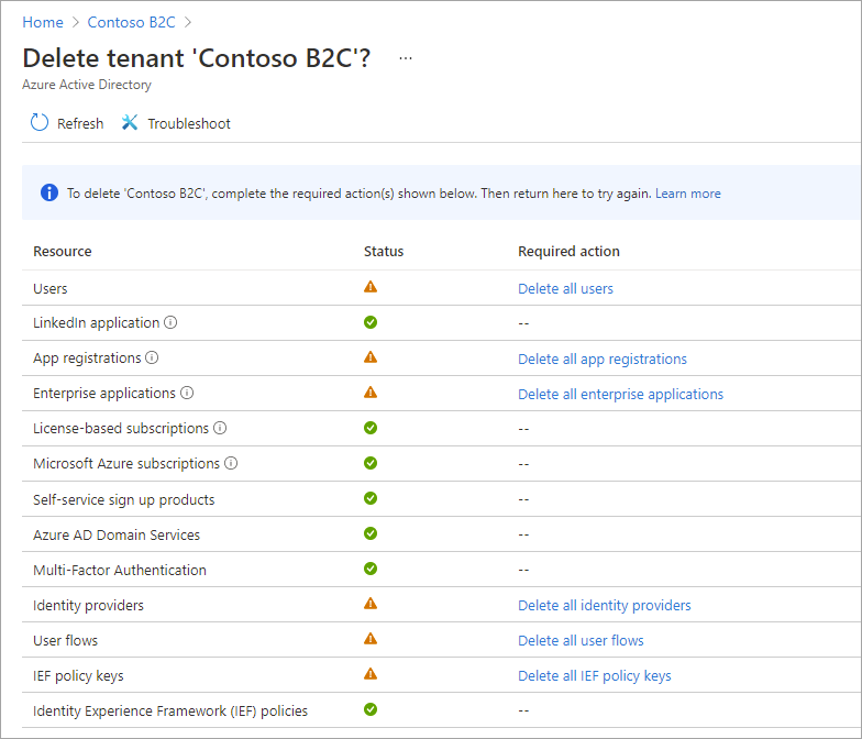 Delete tenant tasks