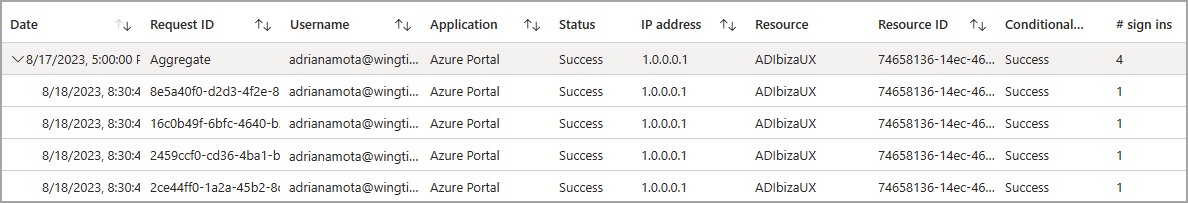 Screenshot of an aggregate sign-in expanded to show all rows.