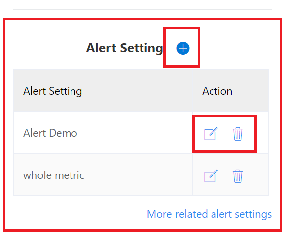 Element menu Ustawienia alertu.