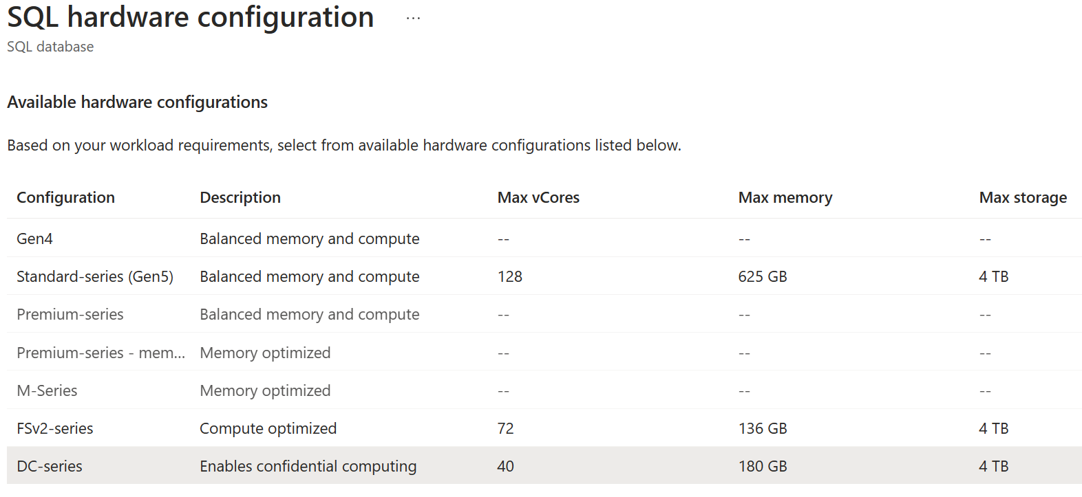 Zrzut ekranu witryny Azure Portal przedstawiający konfigurowanie bazy danych serii DC.