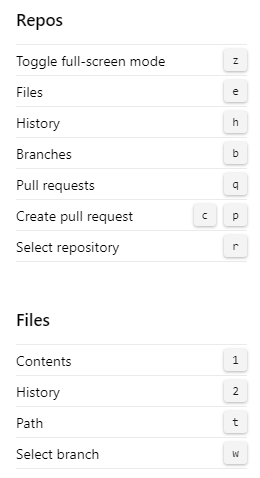 Zrzut ekranu przedstawiający skróty klawiaturowe git usługi Azure DevOps 2020 Repos.