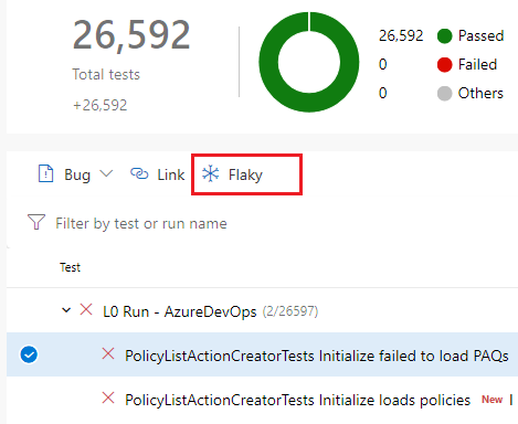 Oznaczanie flaky Test