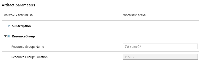 Zrzut ekranu przedstawiający ustawianie parametrów dynamicznych podczas przypisywania strategii.