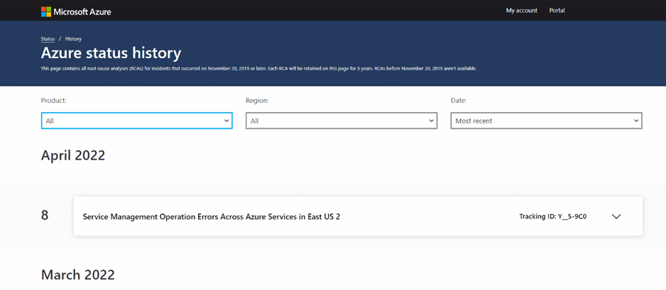 Zrzut ekranu przedstawiający stronę historii stanu platformy Azure