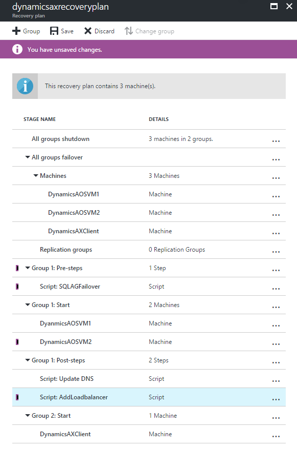 Recovery plan details