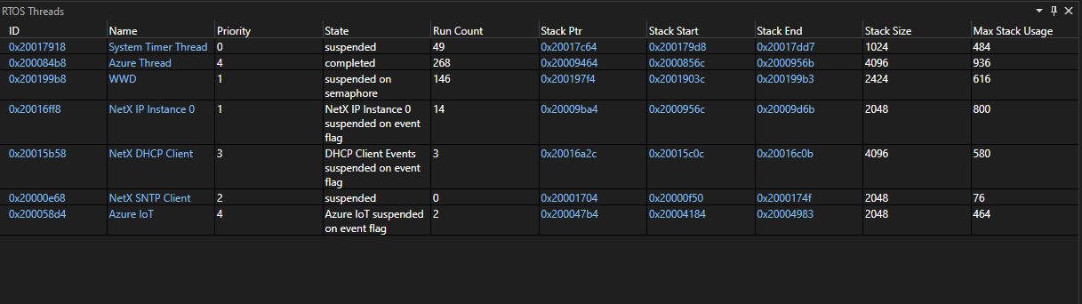 Widok RTOS w programie VS