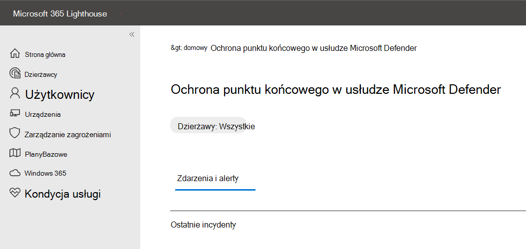 zrzut ekranu przedstawiający listę zdarzeń w usłudze Microsoft 365 Lighthouse