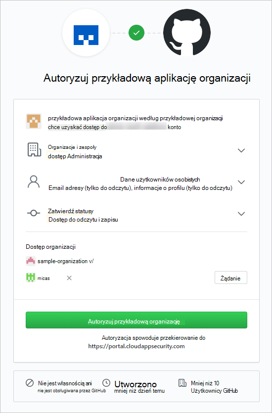 Zrzut ekranu przedstawiający autoryzację usługi github oauth.