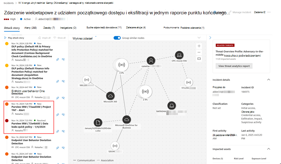 Przykład zdarzenia z alertami o ryzyku wewnętrznym z Zarządzanie ryzykiem wewnętrznym w Microsoft Purview.