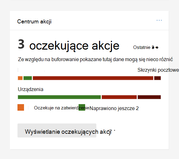 Zrzut ekranu przedstawiający kartę automatycznego badania & odpowiedzi.