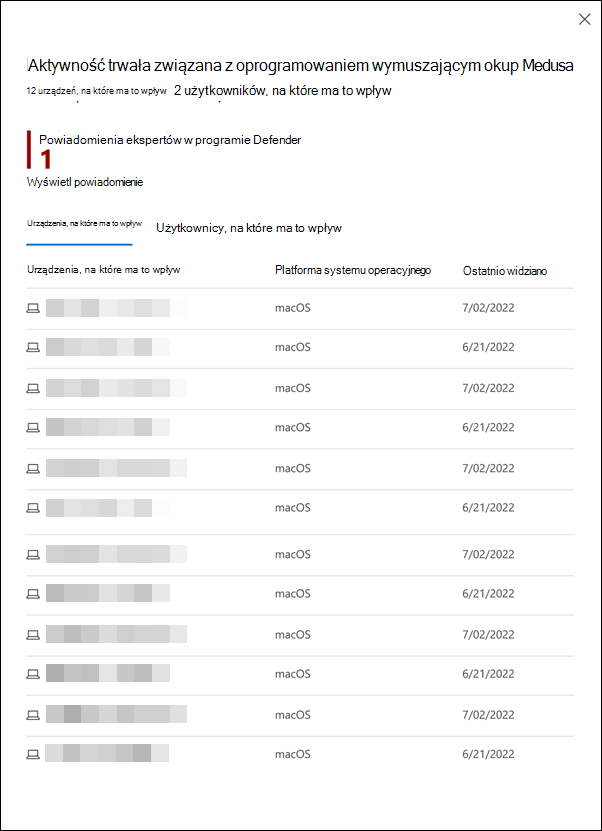 Zrzut ekranu przedstawiający panel wysuwany z listą urządzeń, których dotyczy wykryte podejrzane działanie.