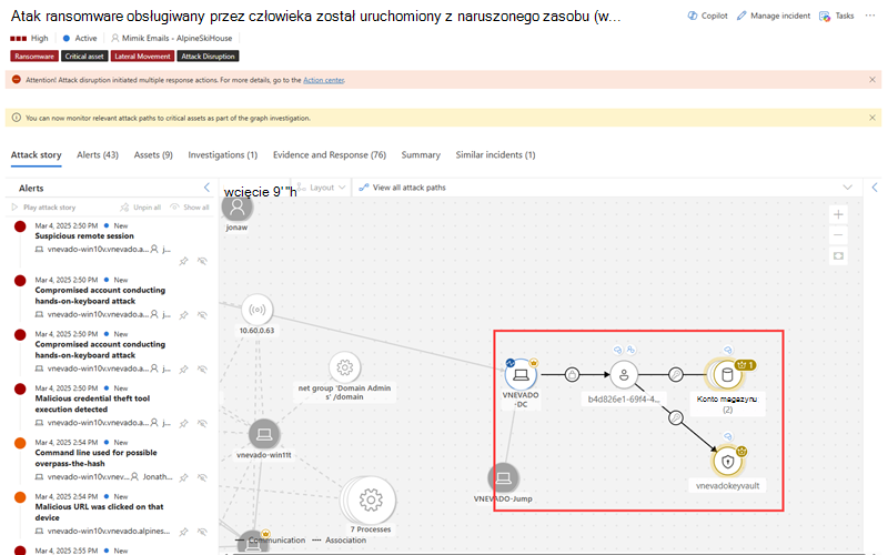 Wyróżnianie akcji Pokaż ścieżki ataku na wykresie incydentu.