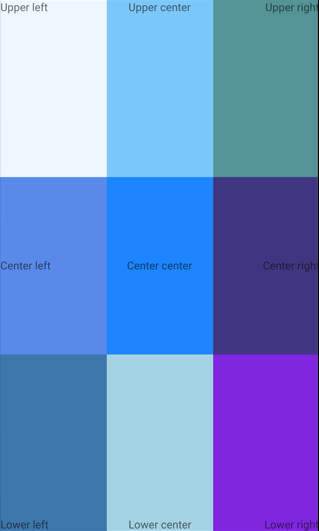 Cell alignment in a .NET MAUI Grid.