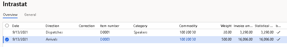 Line that represents the purchase order on the Intrastat page